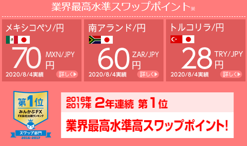 スクリーンショット 2020-08-08 08.47.57