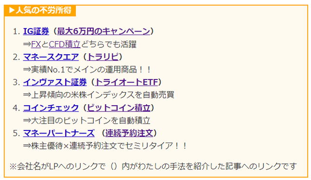 ランキング2022年1月
