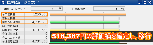 くりっく365決済