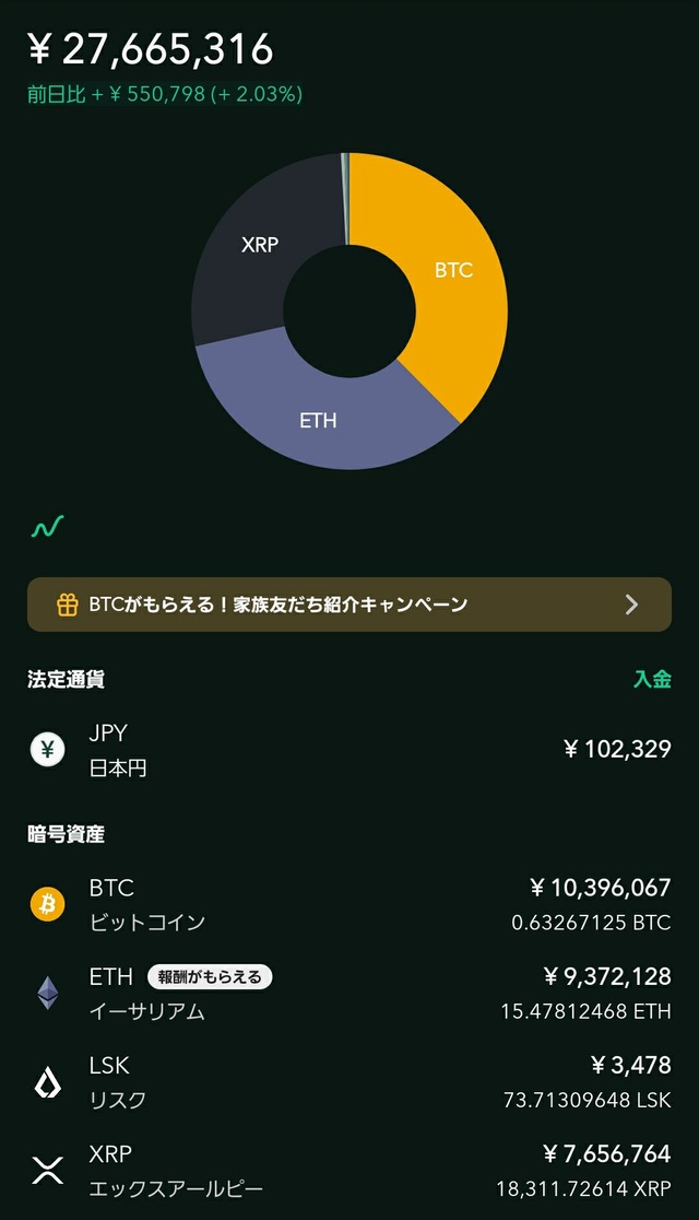 コインチェック