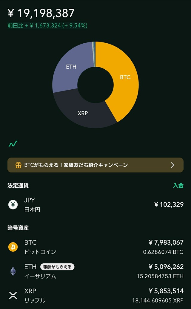 コインチェック