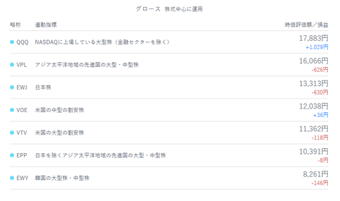 テオ１