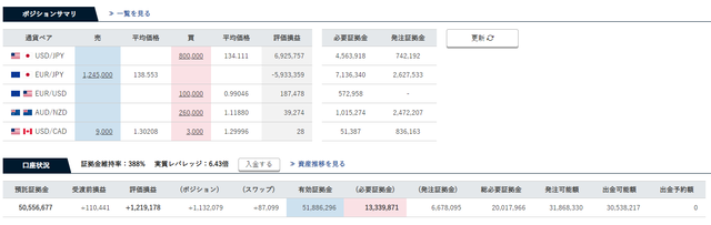 ナローレンジトラリピ