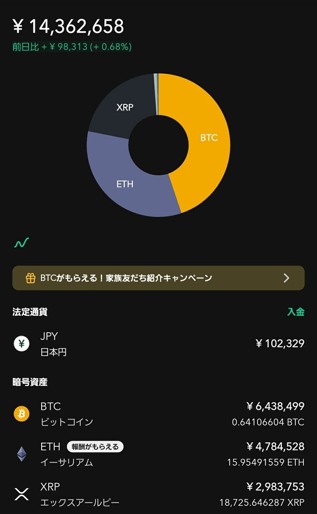 コインチェック