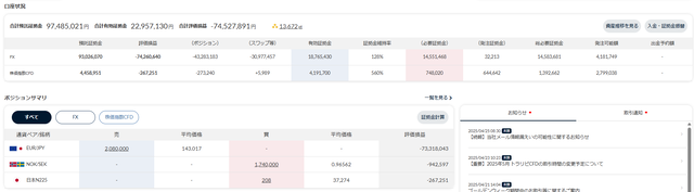 ナロートラリピ①