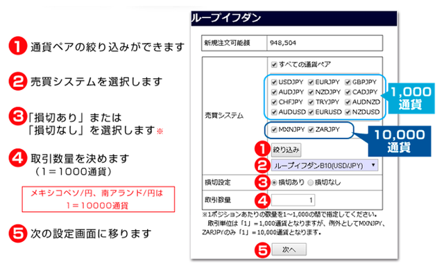 ループイフダン注文方法-選択