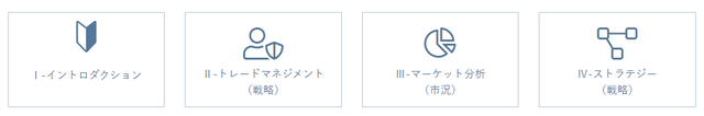 トラリピの勉強方法アカデミアの構成