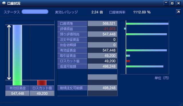 トラッキングトレード