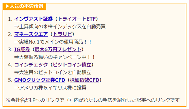 ランキング2021年4月