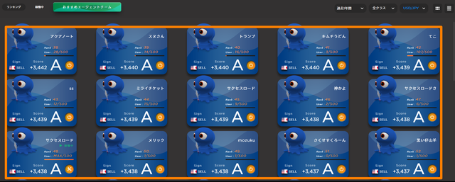 米ドル／円_トレンド型の代替