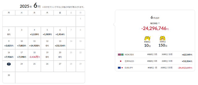 ナロートラリピ②