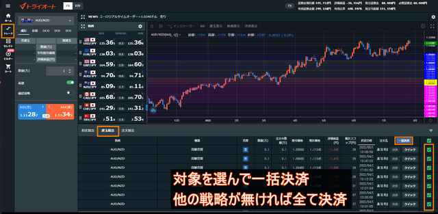 トラオートFX撤退