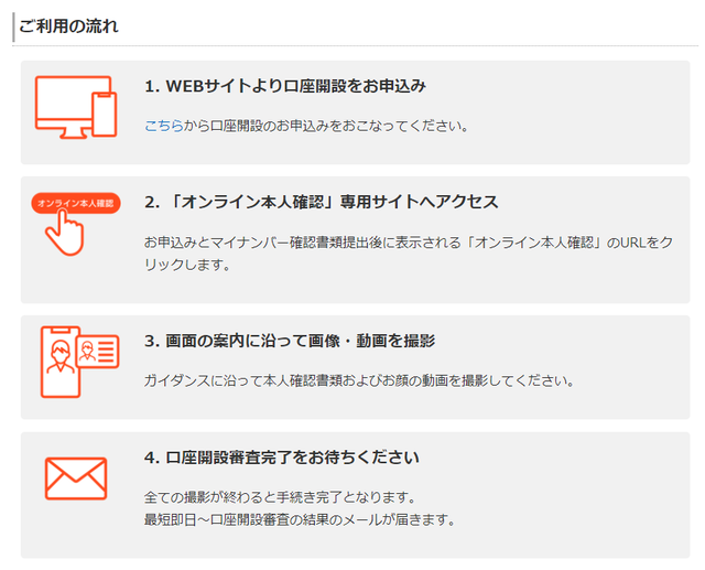 オンライン本人確認の利用