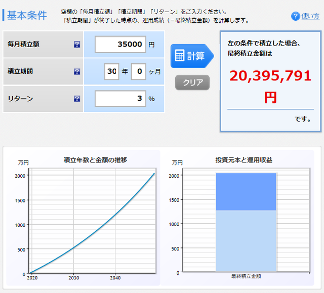 【資産運用の始め方】老後資産の準備