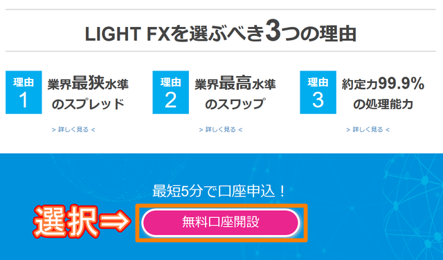 ①LP
