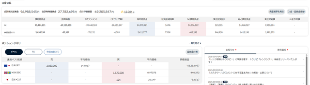 ナロートラリピ①