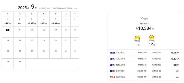 ワイドトラリピ②