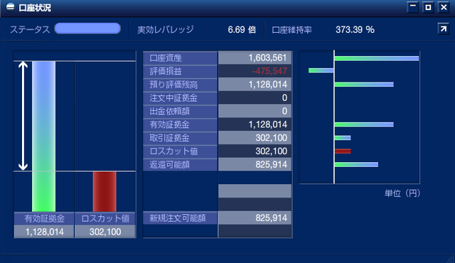 トラッキングトレード