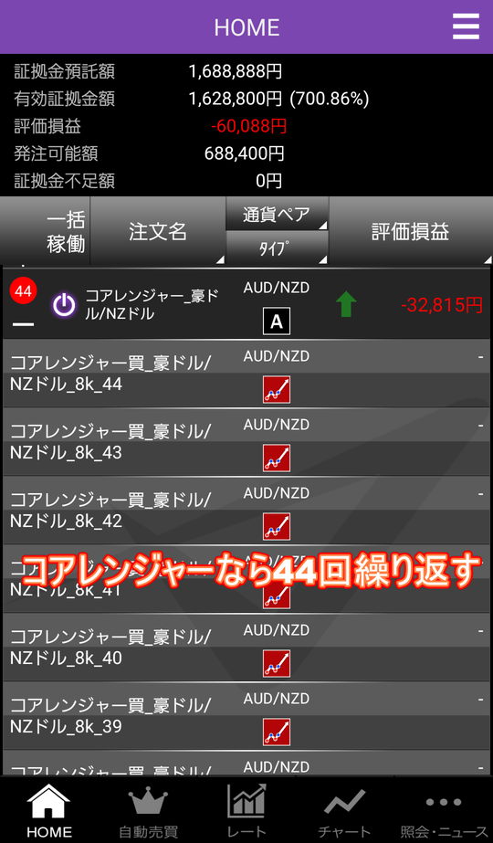 ⑤