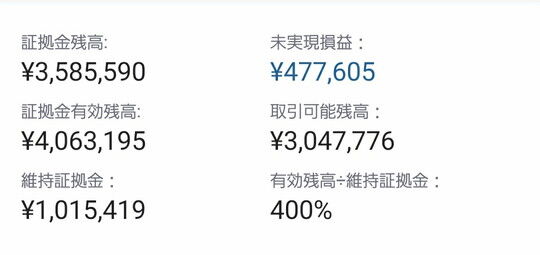 IG証券