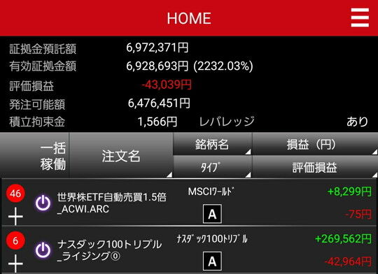 トライオートETF