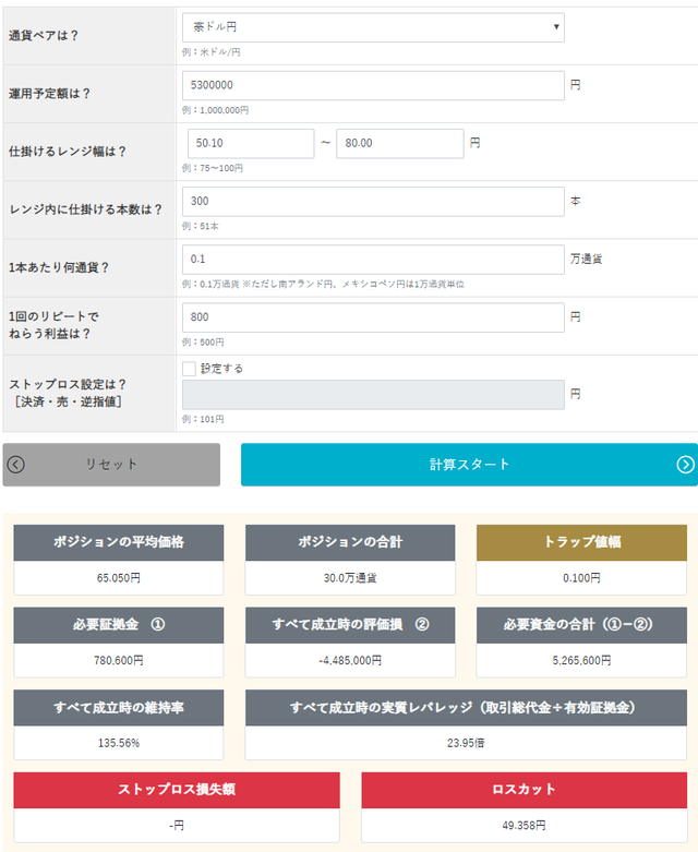 トラリピ運用試算表-豪ドル円買い