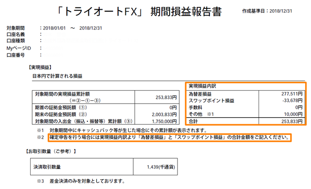 トライオートFX