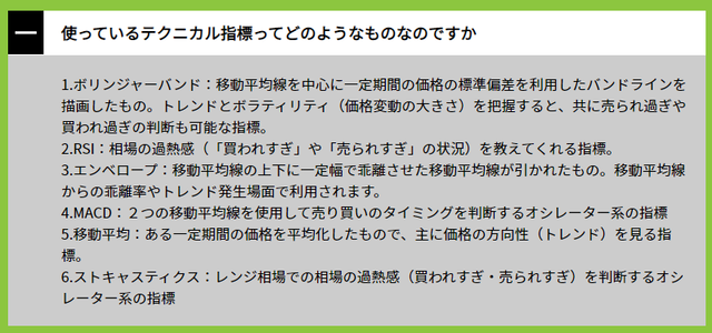 テクニカル指標