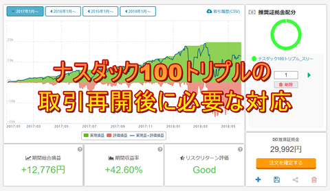 タイトル