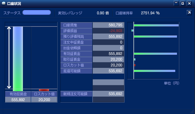 トラッキングトレード