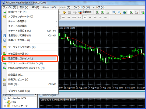 楽天証券のCFDってどうなの？メリット・デメリット-MT4