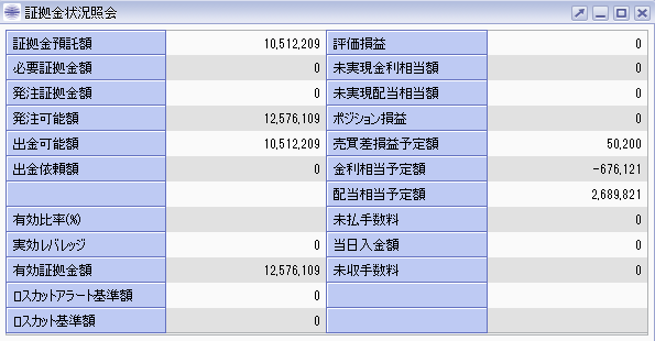 くりっく株365