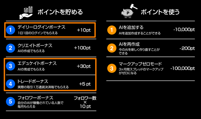 【キャンペーン】マイメイトが実取引開始-pt入手
