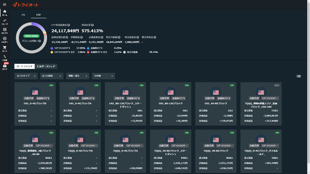 トライオートETF