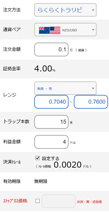 NZドル米ドル売り0.70~0.76