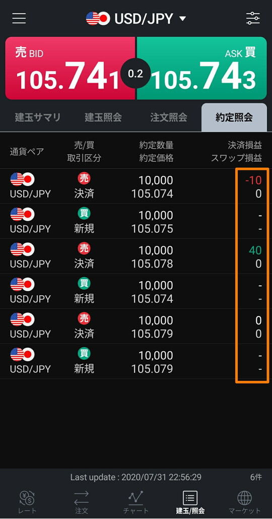 LINE FX（ラインFX）キャンペーン-約定照会-2