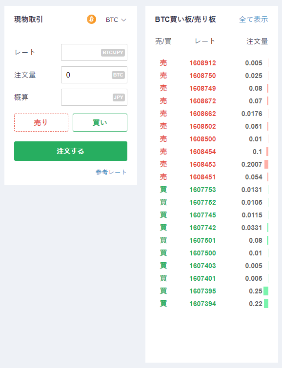 coincheck現物取引