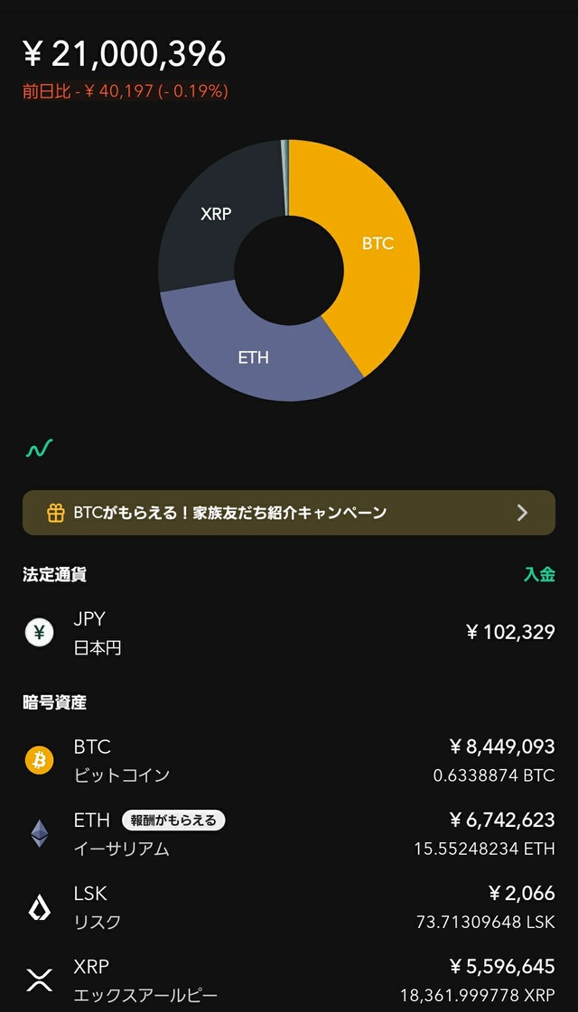 コインチェック