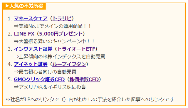 ランキング2020年8月