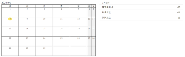 ナロートラリピ②