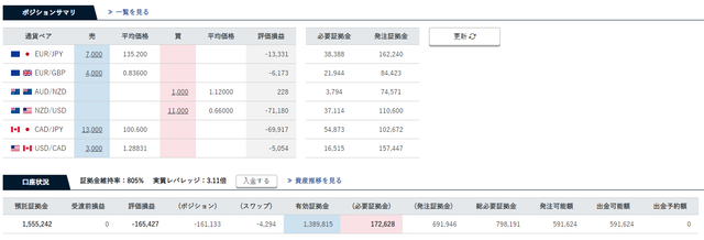 自分年金