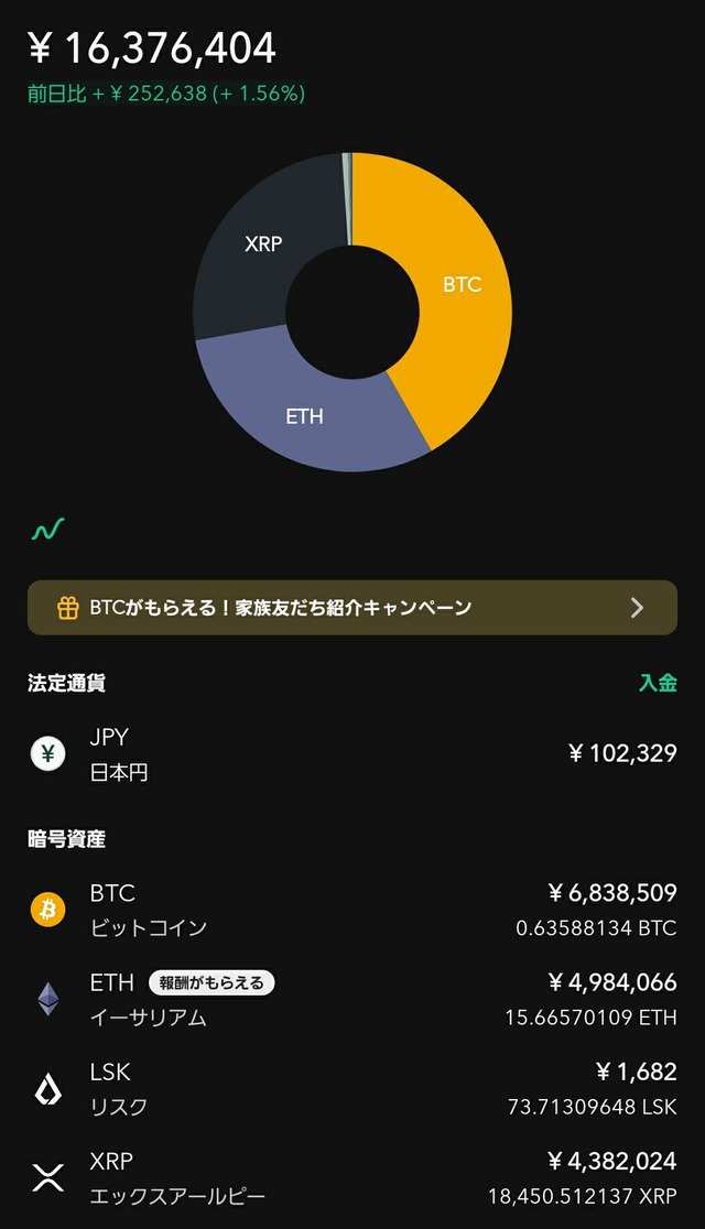 コインチェック