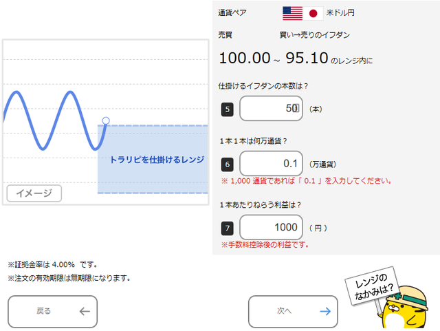 ②