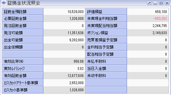 くりっく株365