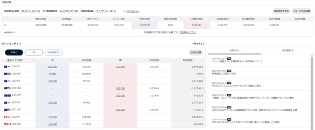 ワイドトラリピ①