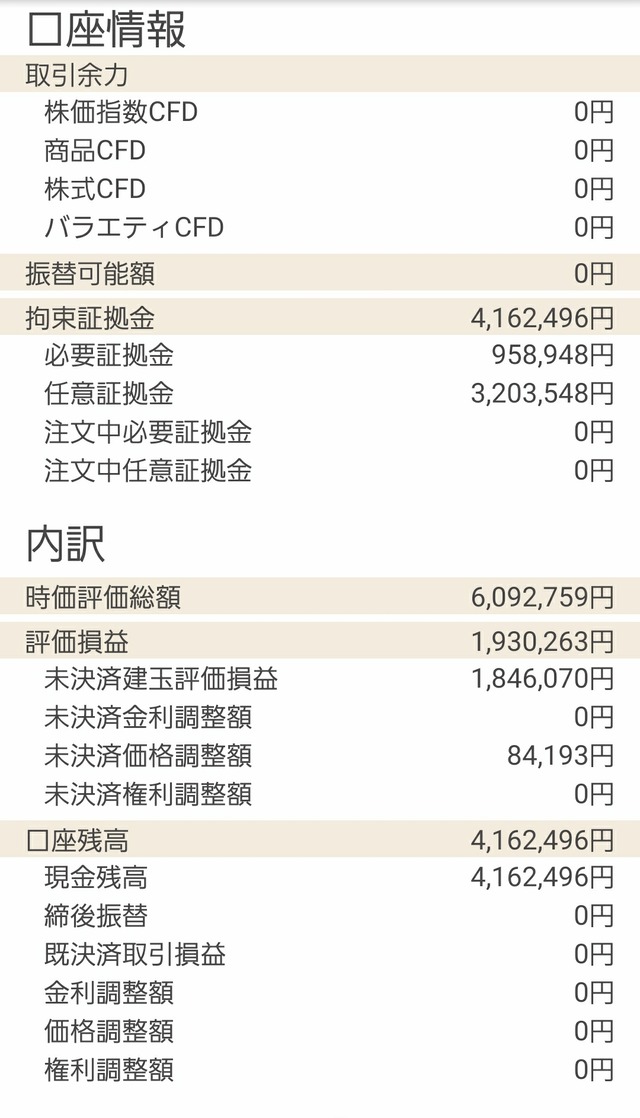 GMOクリック証券