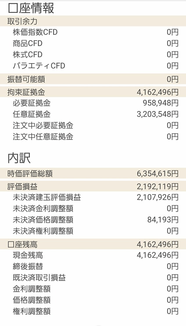 GMOクリック証券