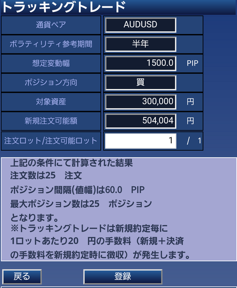 鈴のトラッキングトレード設定と運用実績-②豪ドル米ドル