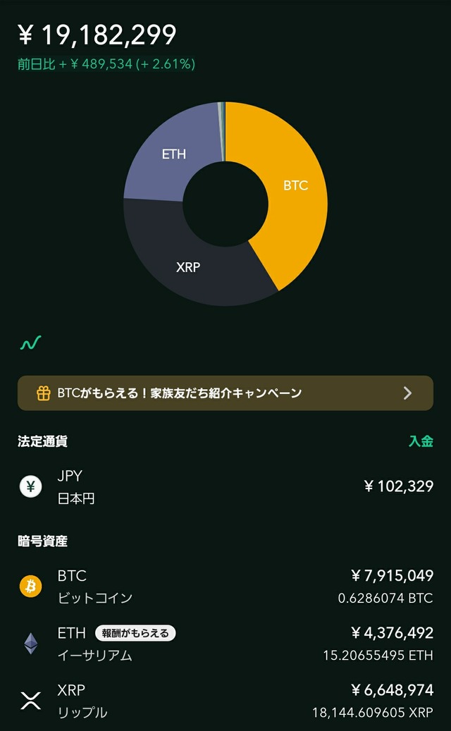 コインチェック