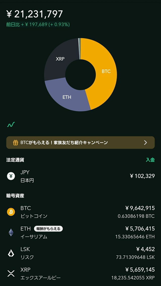 コインチェック